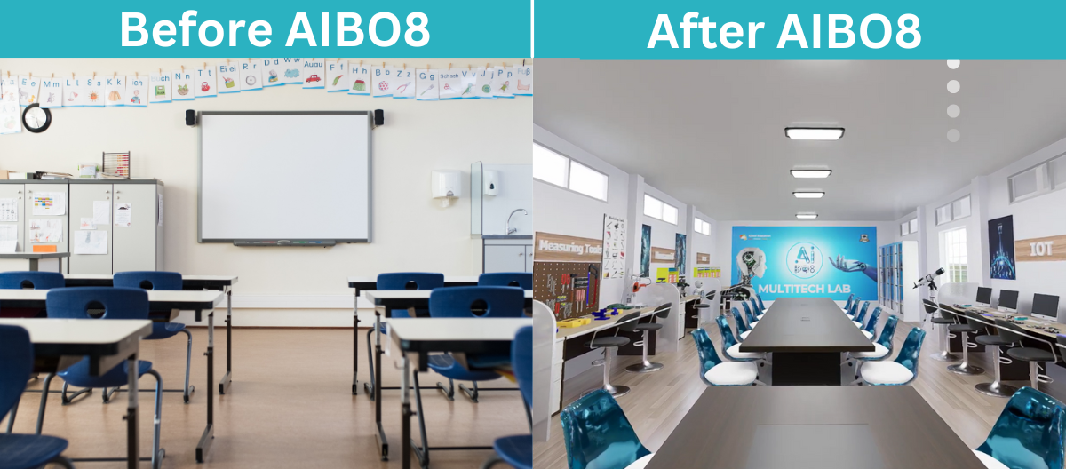 AIBO8 Change